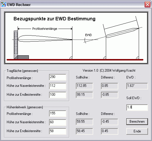 EWDrechner